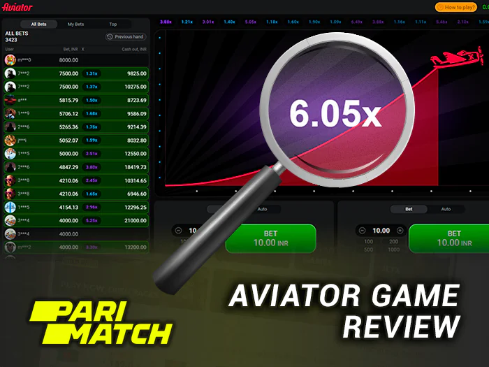 Aviator Game Review