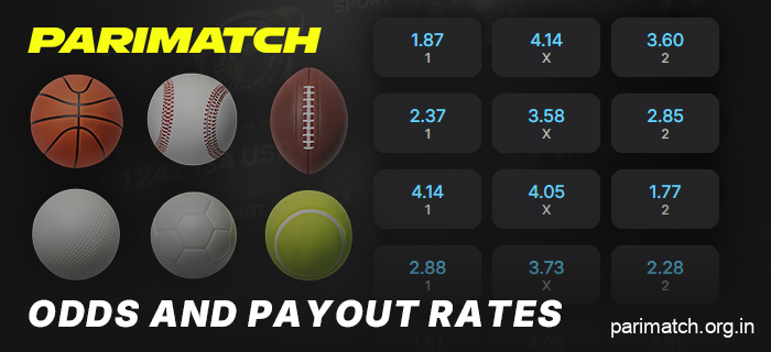 Odds at Parimatch Bookmaker